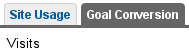 Goal Conversation דירוג המרות בגוגל אנליטיקס